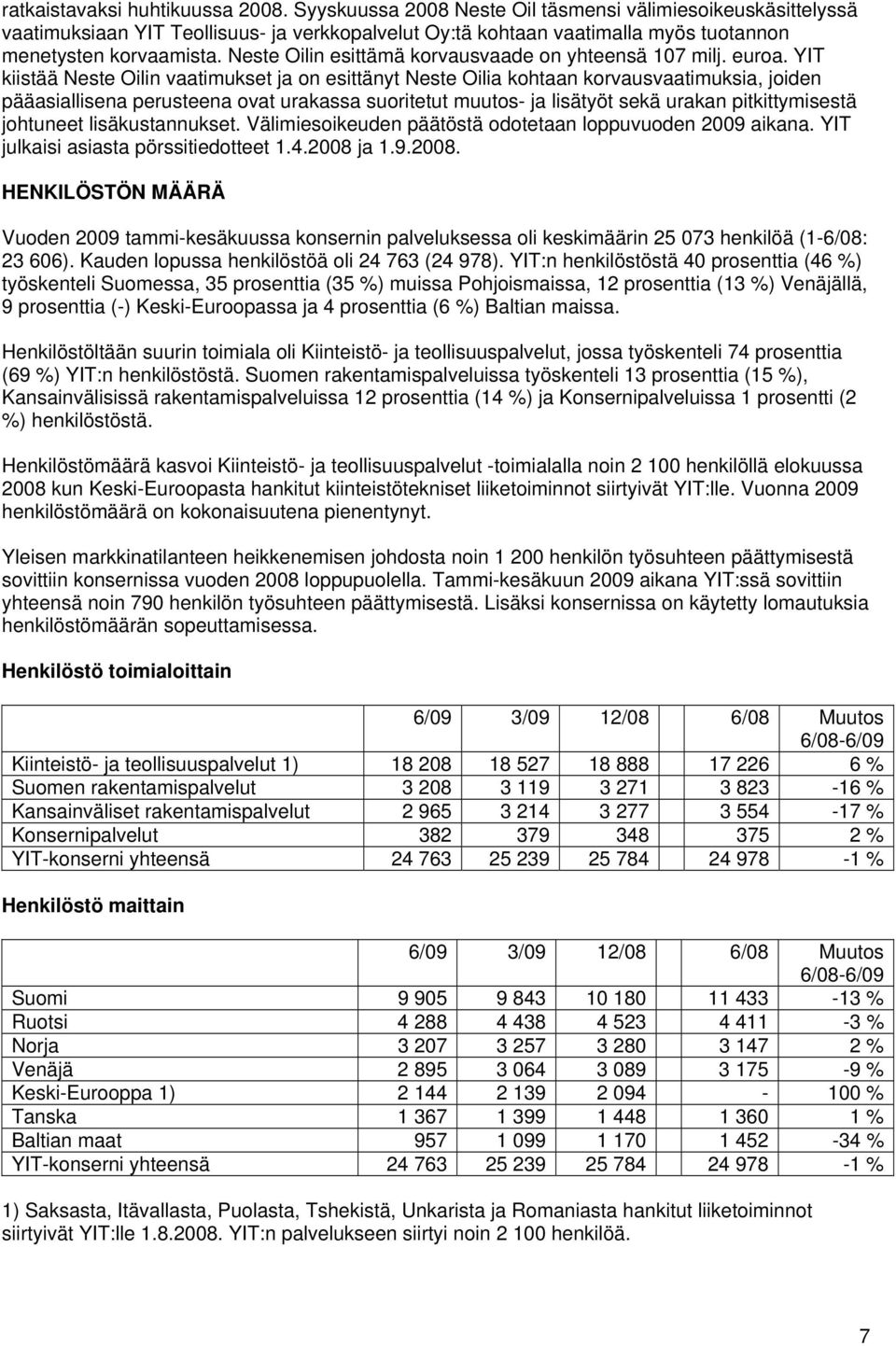 Neste Oilin esittämä korvausvaade on yhteensä 107 milj. euroa.