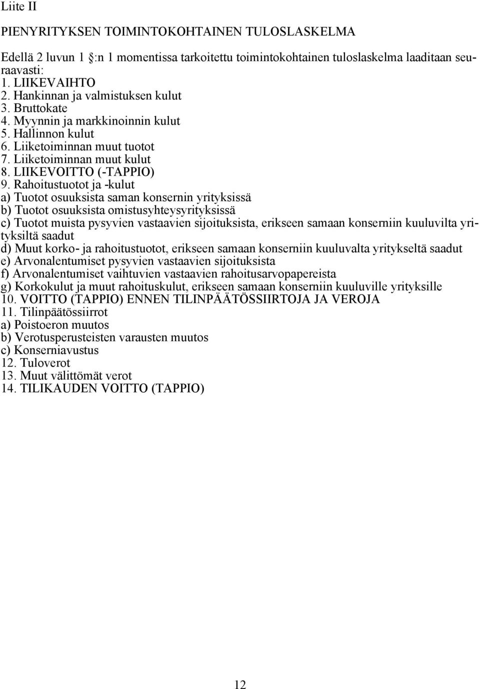 Rahoitustuotot ja -kulut a) Tuotot osuuksista saman konsernin yrityksissä b) Tuotot osuuksista omistusyhteysyrityksissä c) Tuotot muista pysyvien vastaavien sijoituksista, erikseen samaan konserniin