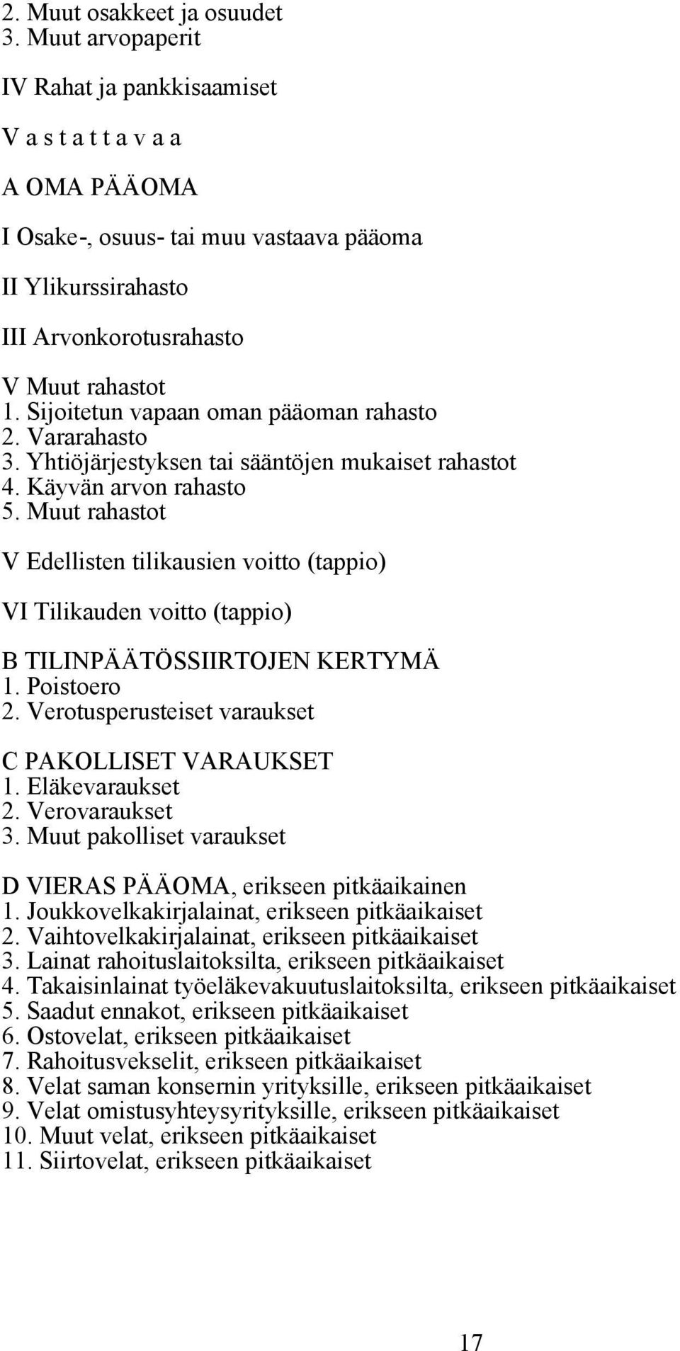 Sijoitetun vapaan oman pääoman rahasto 2. Vararahasto 3. Yhtiöjärjestyksen tai sääntöjen mukaiset rahastot 4. Käyvän arvon rahasto 5.