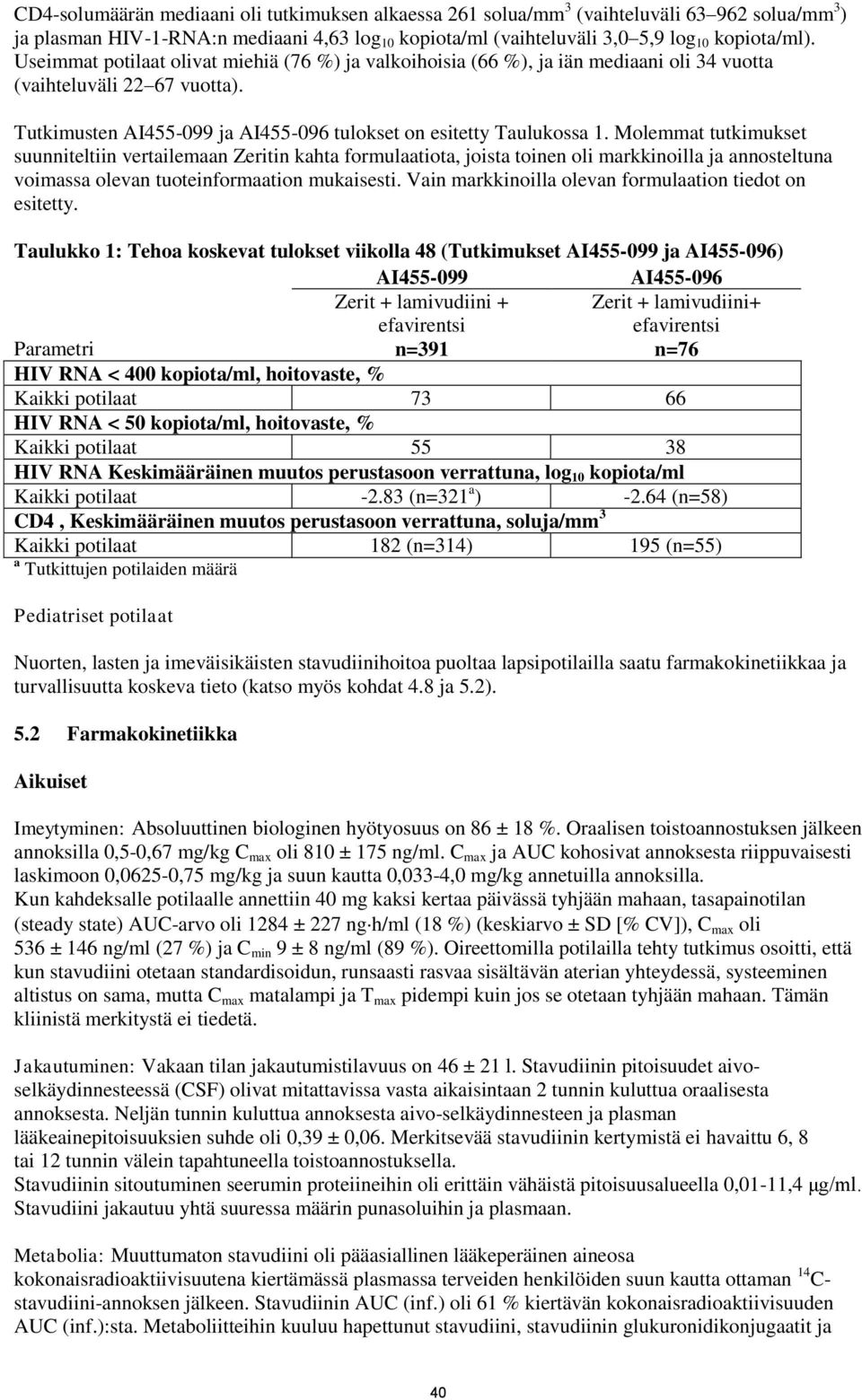 Molemmat tutkimukset suunniteltiin vertailemaan Zeritin kahta formulaatiota, joista toinen oli markkinoilla ja annosteltuna voimassa olevan tuoteinformaation mukaisesti.