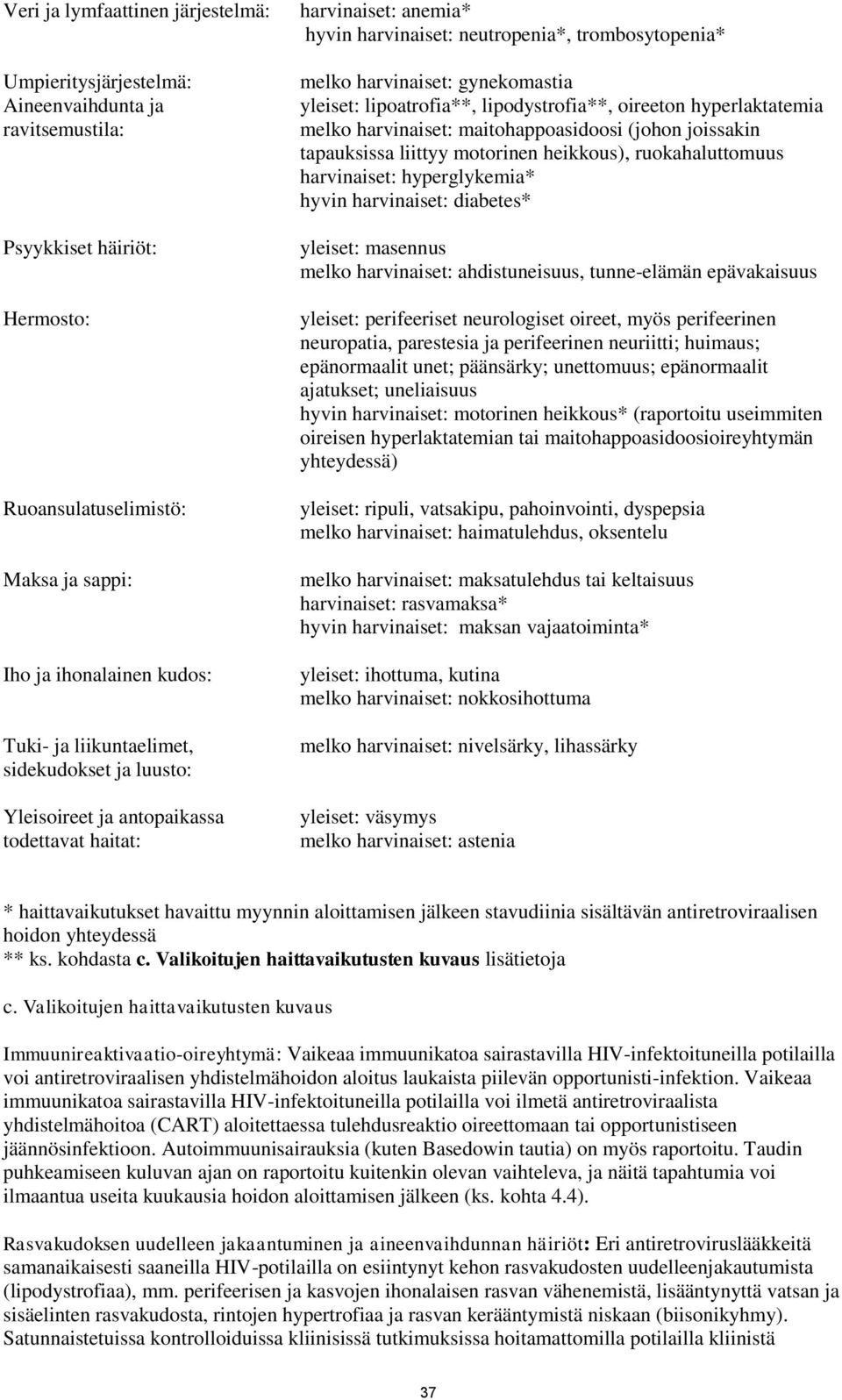 lipoatrofia**, lipodystrofia**, oireeton hyperlaktatemia melko harvinaiset: maitohappoasidoosi (johon joissakin tapauksissa liittyy motorinen heikkous), ruokahaluttomuus harvinaiset: hyperglykemia*