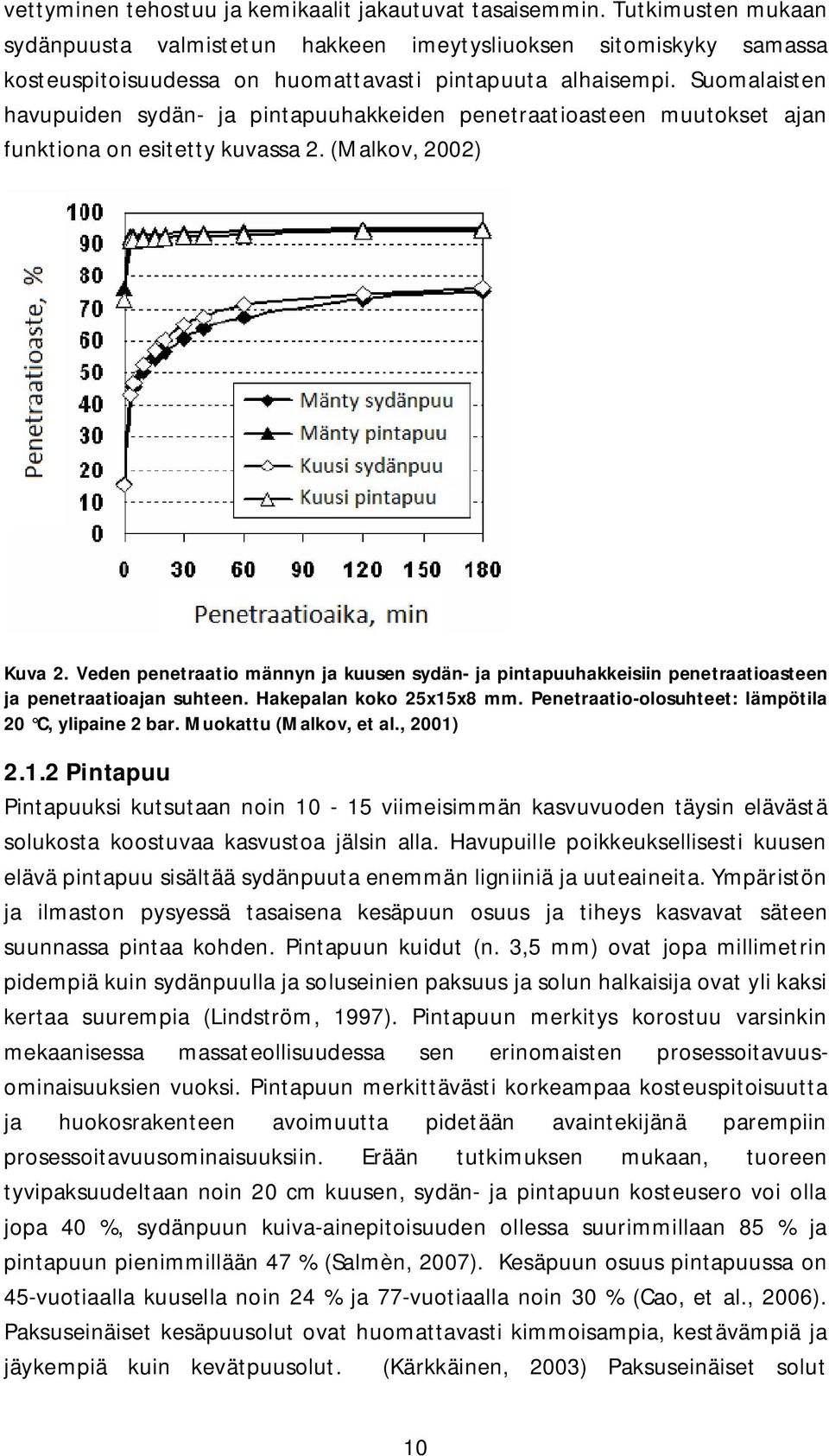 Suomalaisten havupuiden sydän- ja pintapuuhakkeiden penetraatioasteen muutokset ajan funktiona on esitetty kuvassa 2. (Malkov, 2002) Kuva 2.