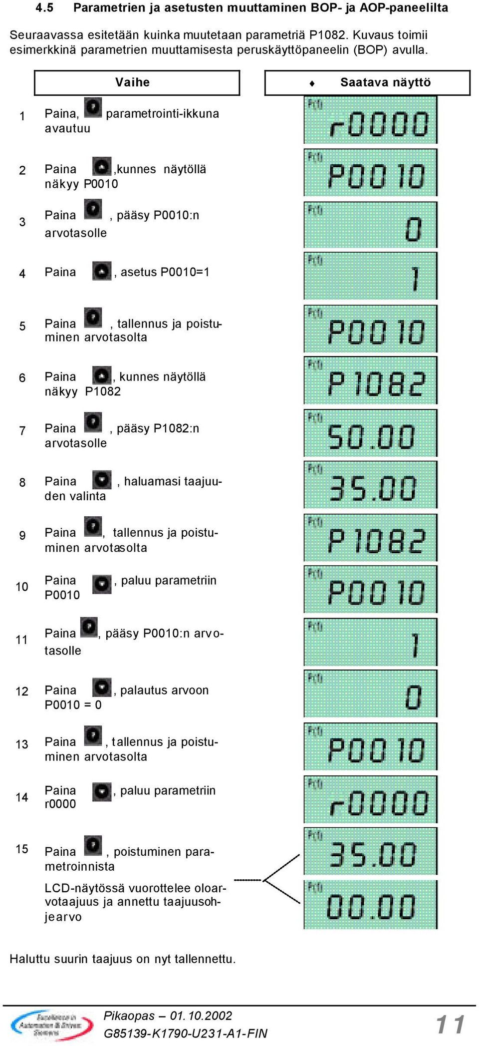 Vaihe Saatava näyttö 1 Paina, parametrointi-ikkuna avautuu 2 Paina,kunnes näytöllä näkyy P0010 3 Paina, pääsy P0010:n arvotasolle 4 Paina, asetus P0010=1 5 Paina, tallennus ja poistuminen arvotasolta