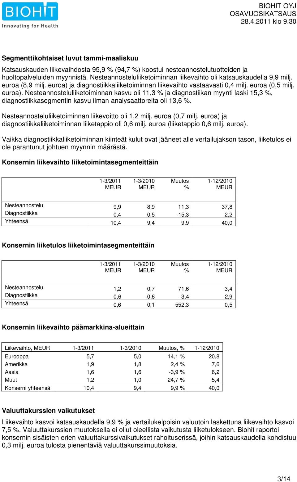 ja diagnostiikkaliiketoiminnan liikevaihto vastaavasti 0,4 milj. euroa (0,5 milj. euroa).