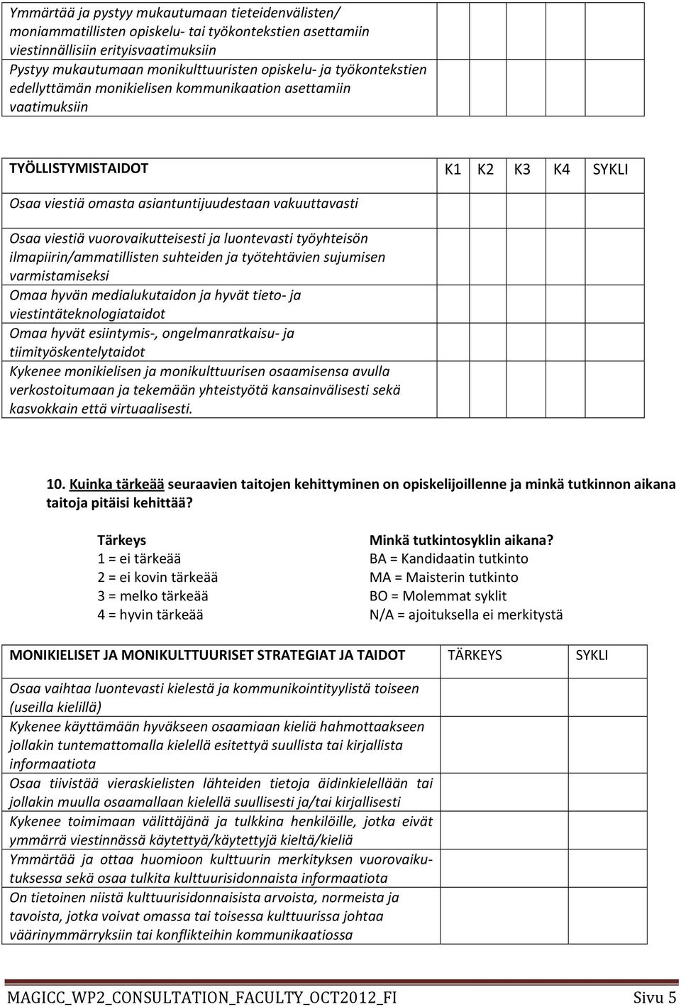 vuorovaikutteisesti ja luontevasti työyhteisön ilmapiirin/ammatillisten suhteiden ja työtehtävien sujumisen varmistamiseksi Omaa hyvän medialukutaidon ja hyvät tieto ja viestintäteknologiataidot Omaa