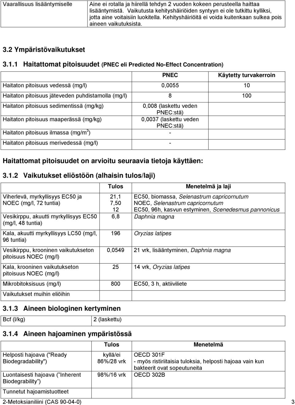 1 Haitattomat pitoisuudet (PNEC eli Predicted No-Effect Concentration) PNEC Käytetty turvakerroin Haitaton pitoisuus vedessä (mg/l) 0,0055 10 Haitaton pitoisuus jäteveden puhdistamolla (mg/l) 8 100