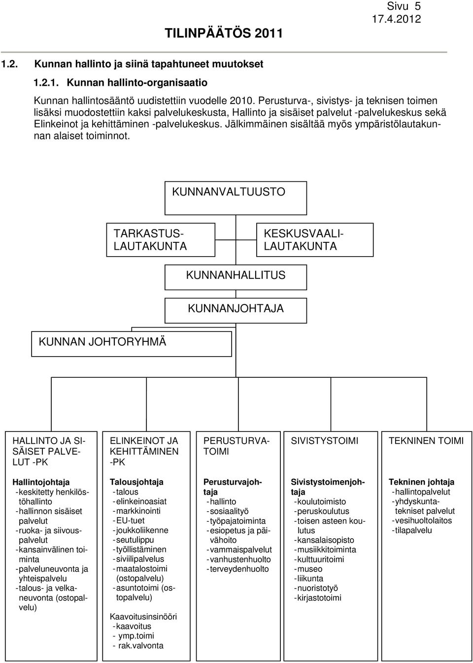 Jälkimmäinen sisältää myös ympäristölautakunnan alaiset toiminnot.