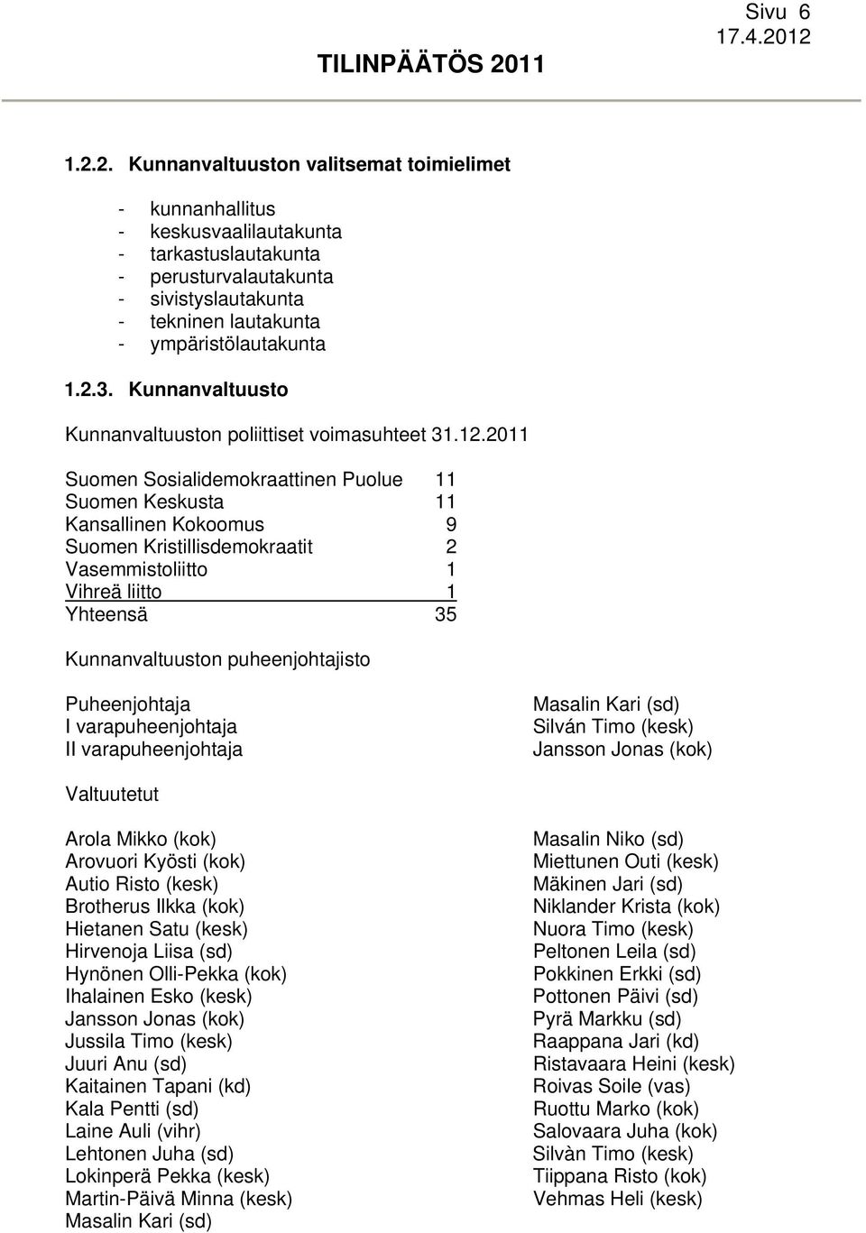 Kunnanvaltuusto Kunnanvaltuuston poliittiset voimasuhteet 31.12.