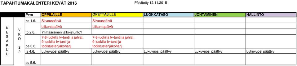 7-8-luokilla lv-tunti ja juhlat, 9-luokilla lv-tunti ja todistustenjakoharj.