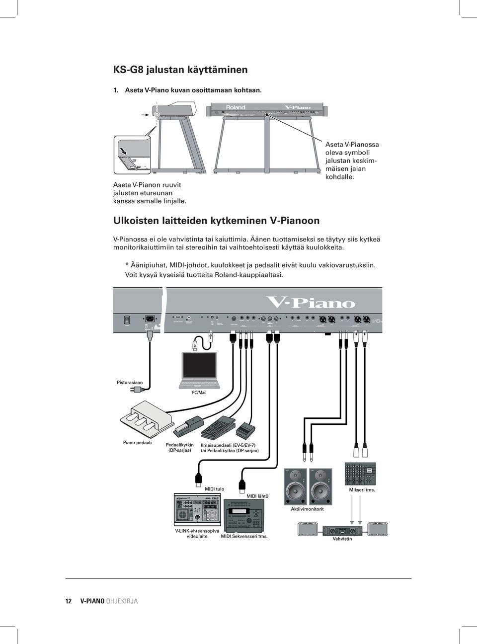 Aseta V-Pianossa oleva symboli jalustan keskimmäisen jalan kohdalle. Ulkoisten laitteiden kytkeminen V-Pianoon V-Pianossa ei ole vahvistinta tai kaiuttimia.