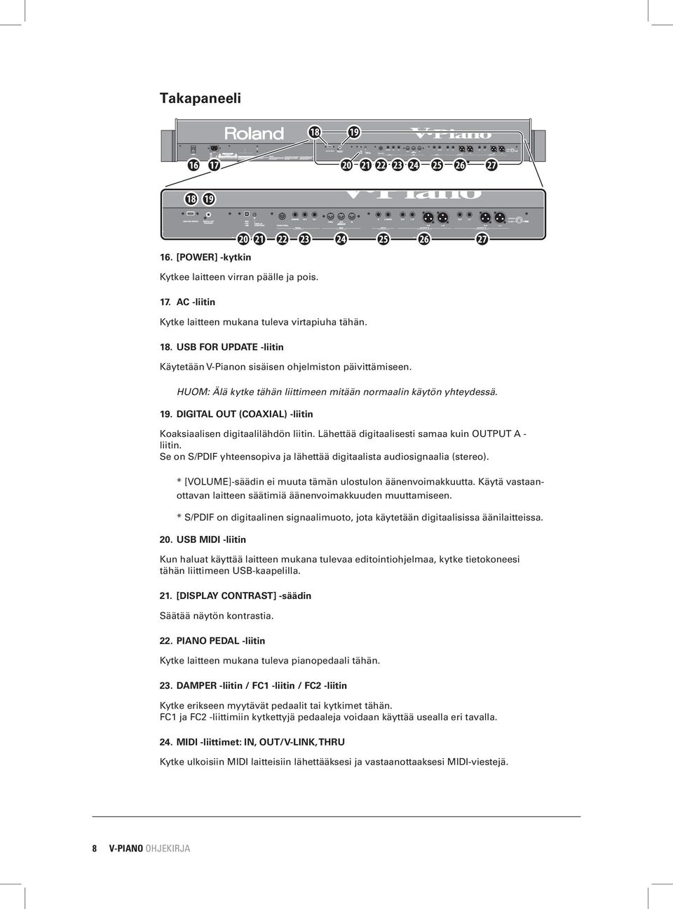 DIGITAL OUT (COAXIAL) -liitin Koaksiaalisen digitaalilähdön liitin. Lähettää digitaalisesti samaa kuin OUTPUT A - liitin. Se on S/PDIF yhteensopiva ja lähettää digitaalista audiosignaalia (stereo).