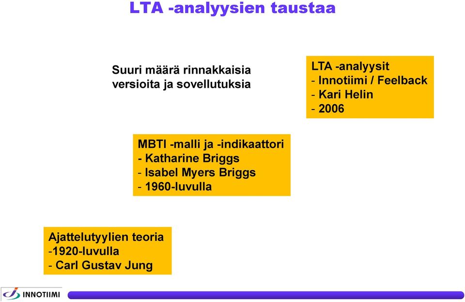 2006 MBTI -malli ja -indikaattori - Katharine Briggs - Isabel Myers