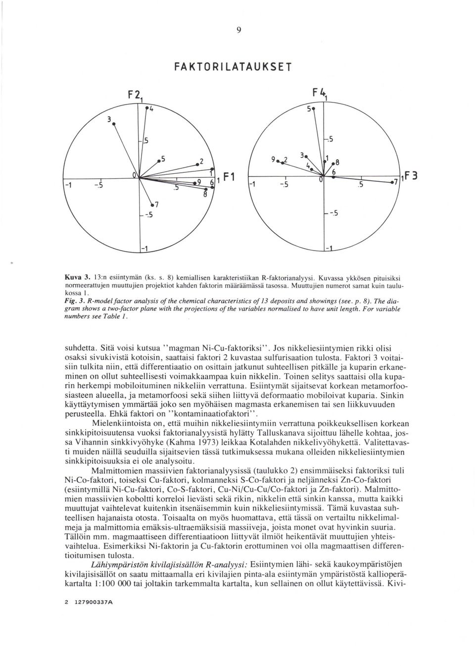 R-model/actor analysis o/the chemical characteristics 0/13 deposits and showings (see. p. 8).