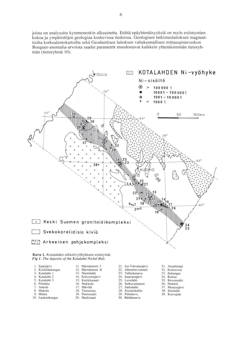 yhtenäisimmän tietoryhmän (tietoryhmä 10).