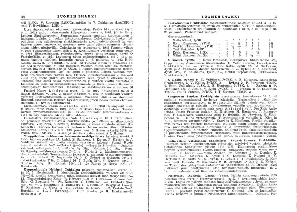 Tulksensa. lu:kaln killpalillu~s'sa vat sella:]senaan shakkilmesltru:-in arvn edellyty'ksenä jal vain hunn 0'nnen ansioistaioin mestari:n arv'o use]n j'äänyt Slaa:maJtta l'tualan ai:valn käden uloith.