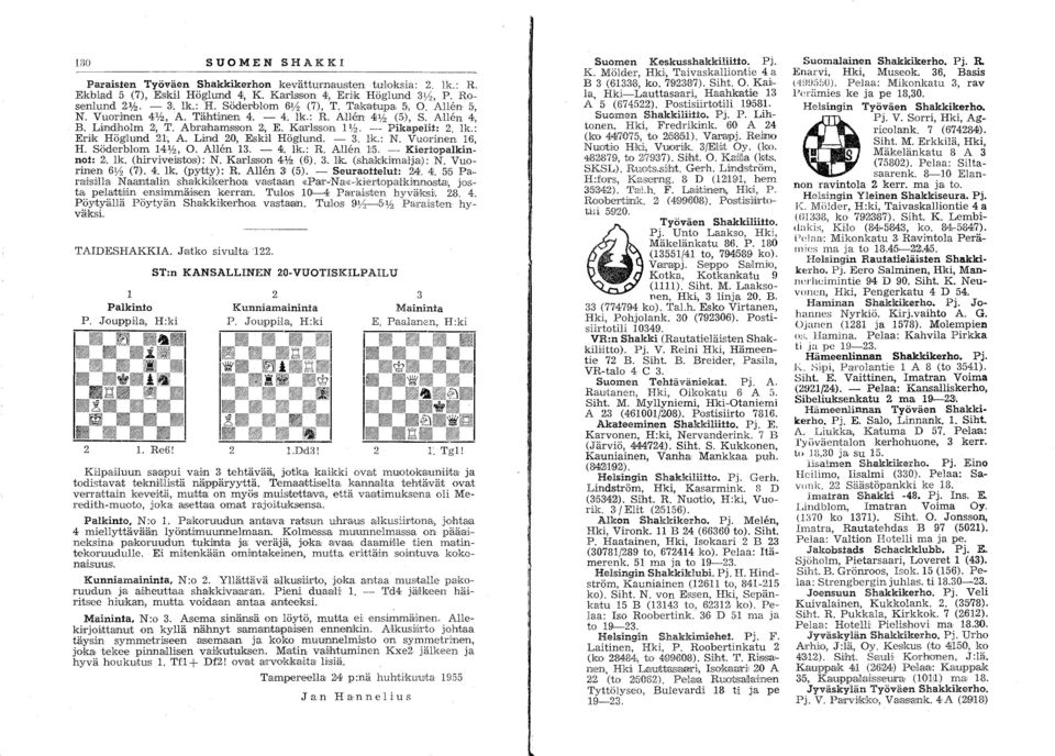LlIDd,20, Eskill Höglund. - 3. lk.: N. Vurinen 6, H. Sderbar:t :4lj~, O. Allen 3. - 4. lk.: R. Allen :5. - Kieripalkin. n~t: 2. lk. (hlrvwelistals): N. Karlssn 4,% (6).3. k. (sh8.ik!kimalja): N.