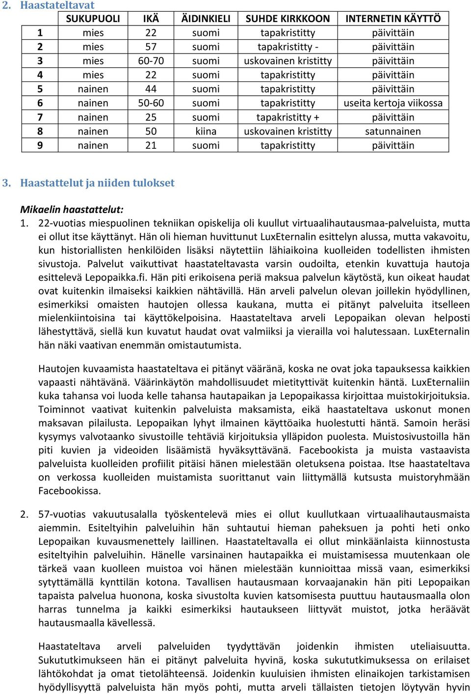 8 nainen 50 kiina uskovainen kristitty satunnainen 9 nainen 21 suomi tapakristitty päivittäin 3. Haastattelut ja niiden tulokset Mikaelin haastattelut: 1.