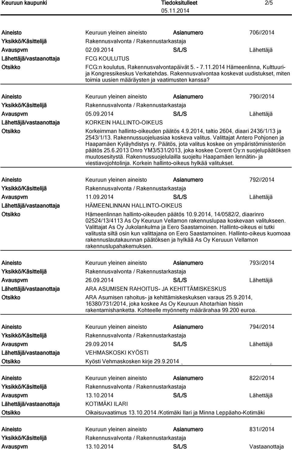 Aineisto Keuruun yleinen aineisto Asianumero 790//2014 Avauspvm 05.09.2014 S/L/S Lähettäjä KORKEIN HALLINTO-OIKEUS Korkeimman hallinto-oikeuden päätös 4.9.2014, taltio 2604, diaari 2436/1/13 ja 2543/1/13.