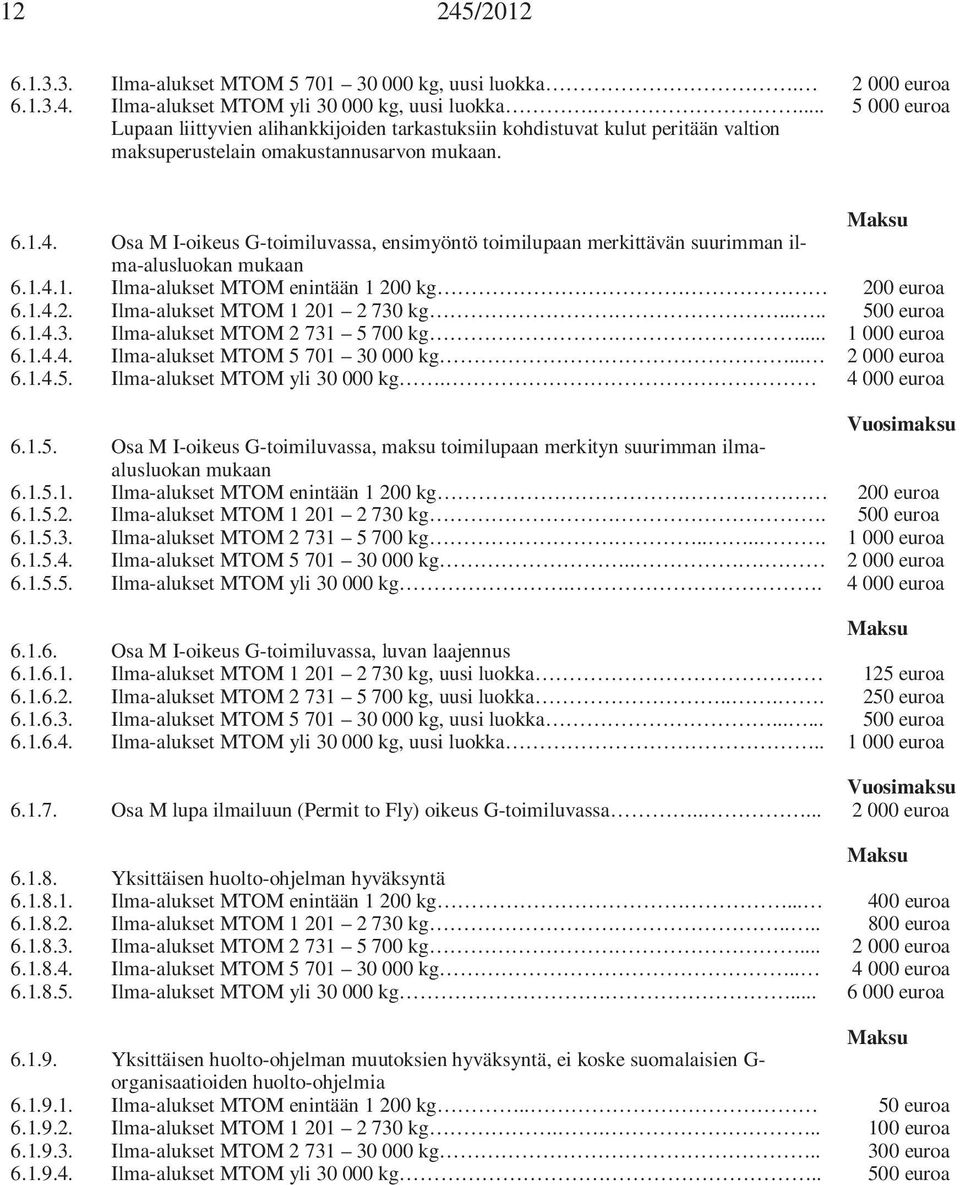 Osa M I-oikeus G-toimiluvassa, ensimyöntö toimilupaan merkittävän suurimman ilma-alusluokan mukaan 6.1.4.1. Ilma-alukset MTOM enintään 1 200 kg 6.1.4.2. Ilma-alukset MTOM 1 201 2 730