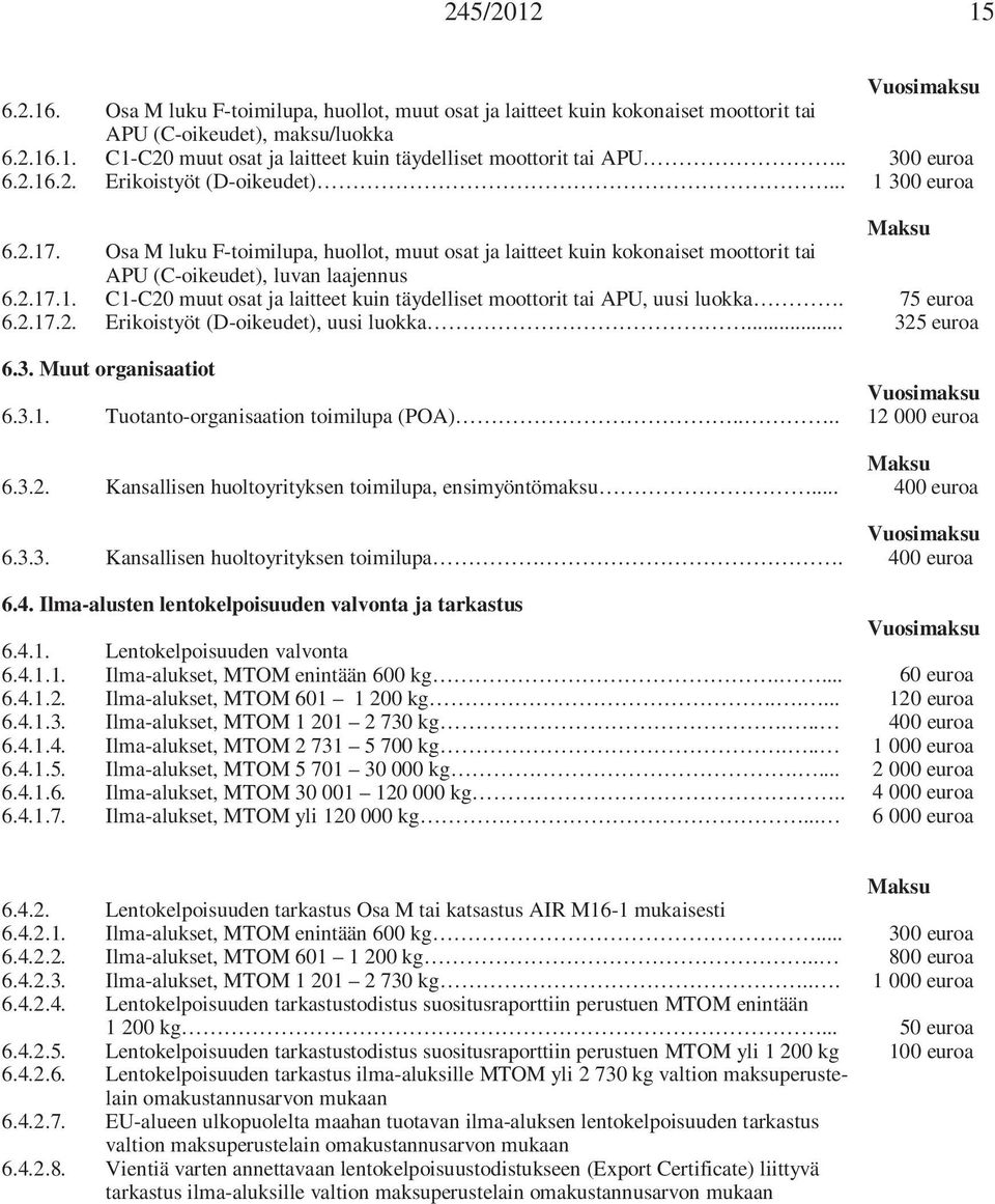 .. Osa M luku F-toimilupa, huollot, muut osat ja laitteet kuin kokonaiset moottorit tai APU (C-oikeudet), luvan laajennus C1-C20 muut osat ja laitteet kuin täydelliset moottorit tai APU, uusi luokka.