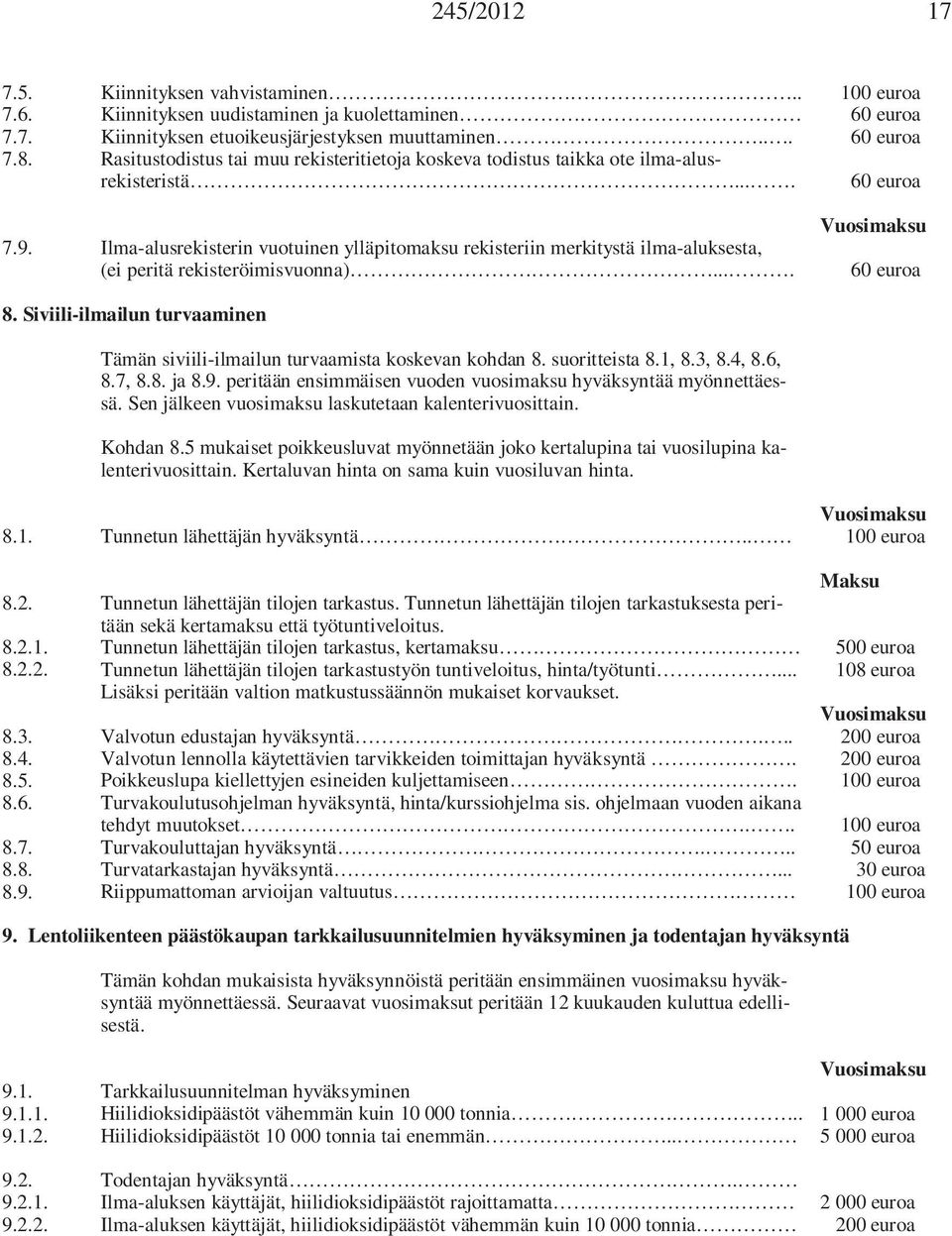 Ilma-alusrekisterin vuotuinen ylläpitomaksu rekisteriin merkitystä ilma-aluksesta, (ei peritä rekisteröimisvuonna).... 60 euroa 8.