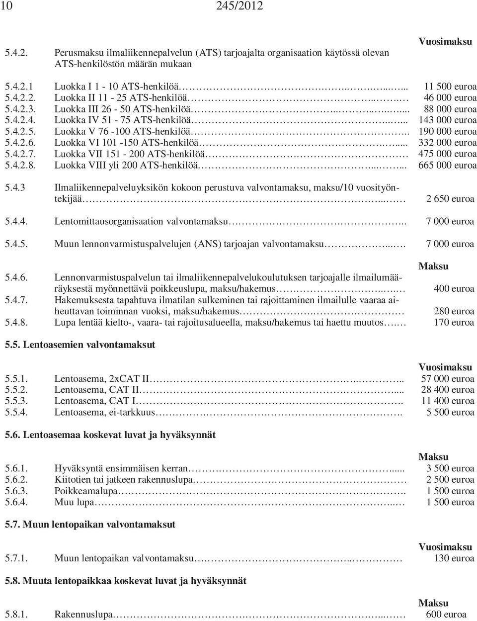 . Luokka VI 101-150 ATS-henkilöä.... Luokka VII 151-200 ATS-henkilöä Luokka VIII yli 200 ATS-henkilöä.