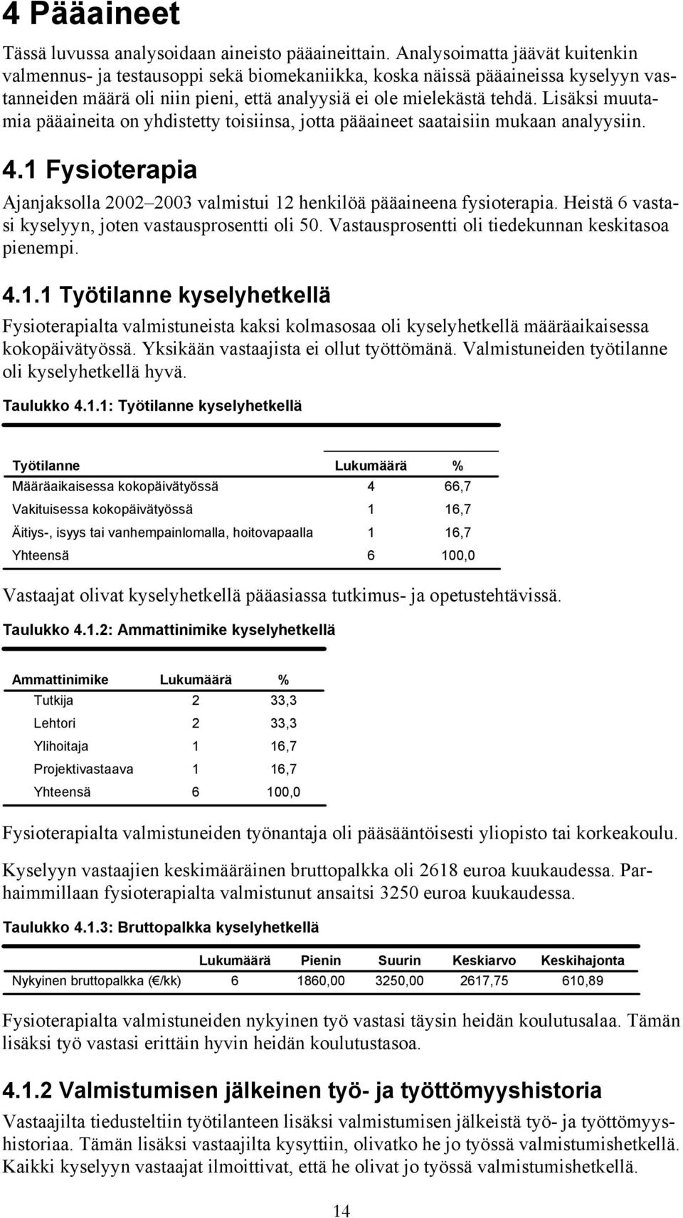 Lisäksi muutamia pääaineita on yhdistetty toisiinsa, jotta pääaineet saataisiin mukaan analyysiin. 4.1 Fysioterapia Ajanjaksolla 2002 2003 valmistui 12 henkilöä pääaineena fysioterapia.