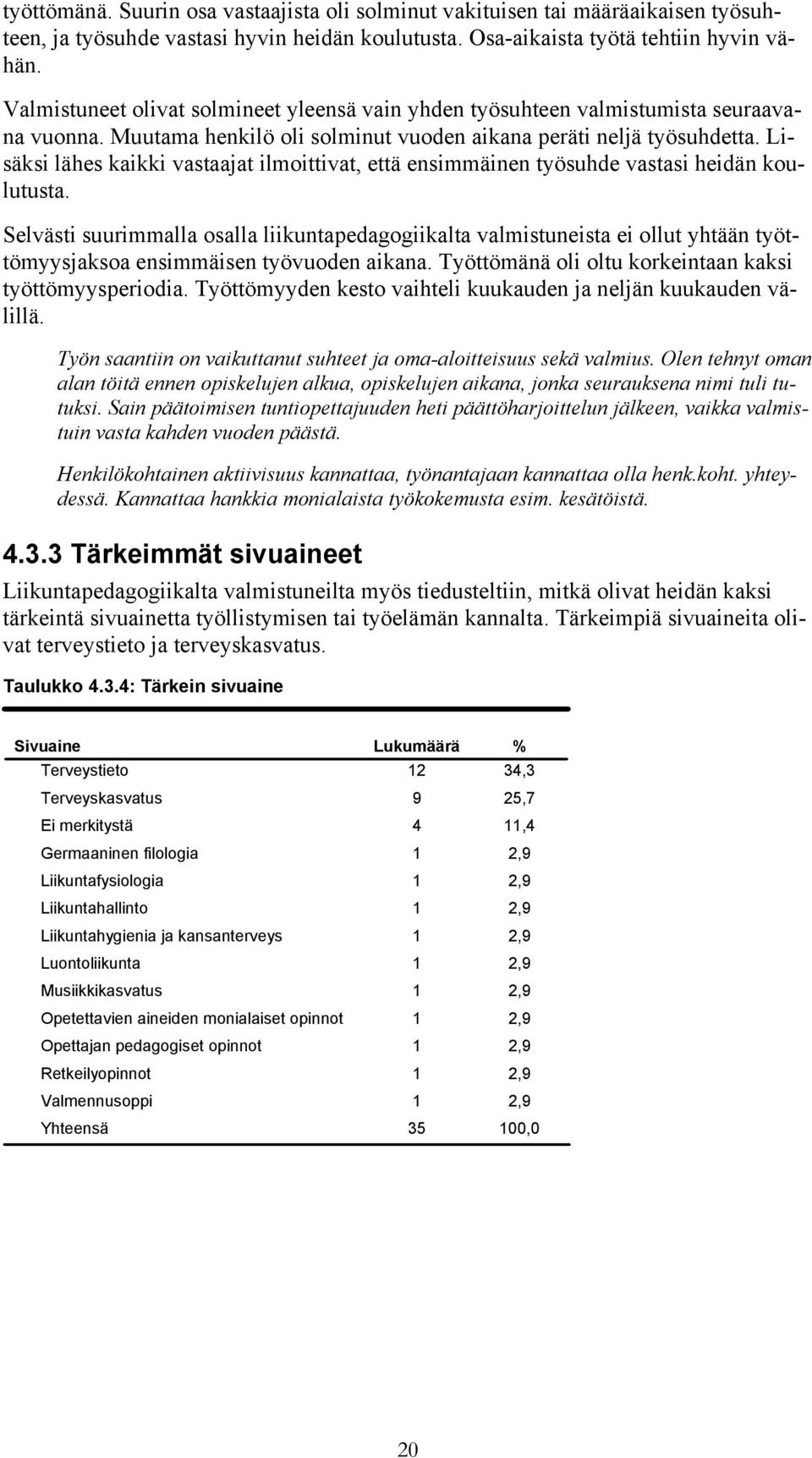 Lisäksi lähes kaikki vastaajat ilmoittivat, että ensimmäinen työsuhde vastasi heidän koulutusta.