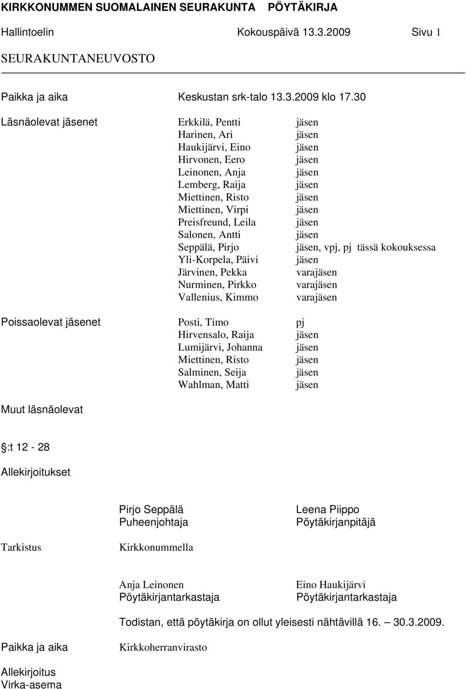 Preisfreund, Leila jäsen Salonen, Antti jäsen Seppälä, Pirjo jäsen, vpj, pj tässä kokouksessa Yli-Korpela, Päivi jäsen Järvinen, Pekka varajäsen Nurminen, Pirkko varajäsen Vallenius, Kimmo varajäsen
