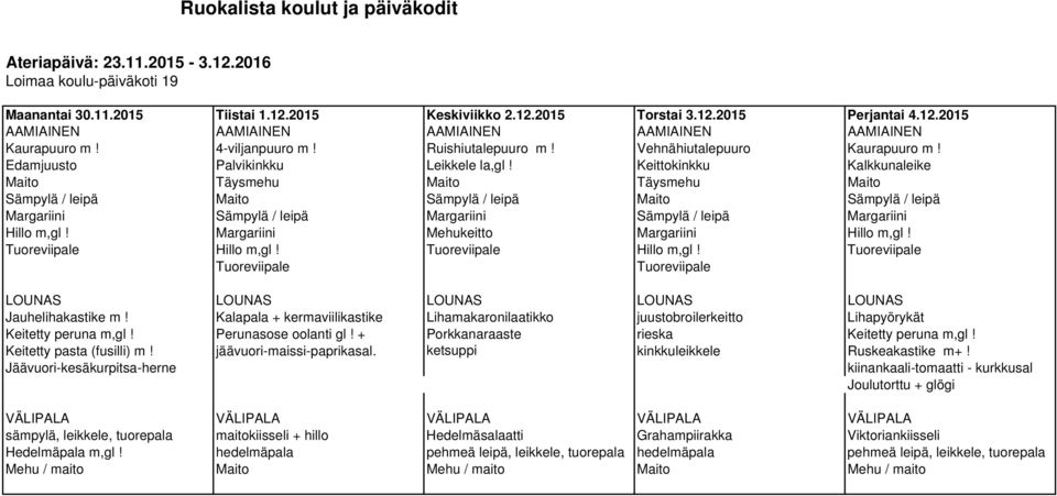 Kalapala + kermaviilikastike Lihamakaronilaatikko juustobroilerkeitto Lihapyörykät Keitetty peruna m,gl! Perunasose oolanti gl! + Porkkanaraaste rieska Keitetty peruna m,gl!