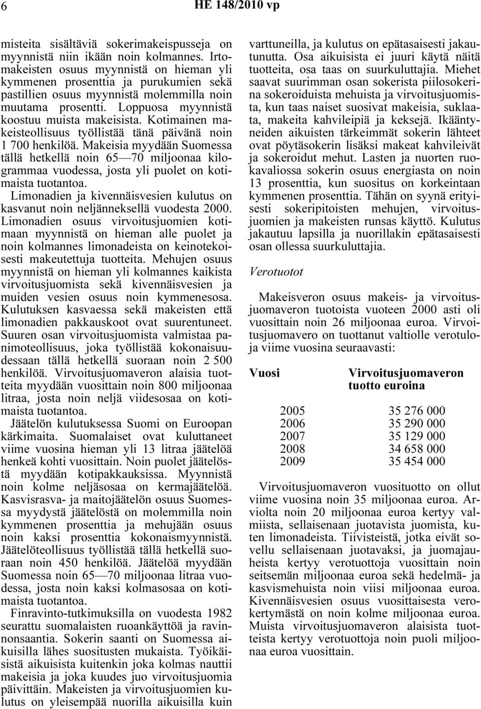 Kotimainen makeisteollisuus työllistää tänä päivänä noin 1 700 henkilöä. Makeisia myydään Suomessa tällä hetkellä noin 65 70 miljoonaa kilogrammaa vuodessa, josta yli puolet on kotimaista tuotantoa.