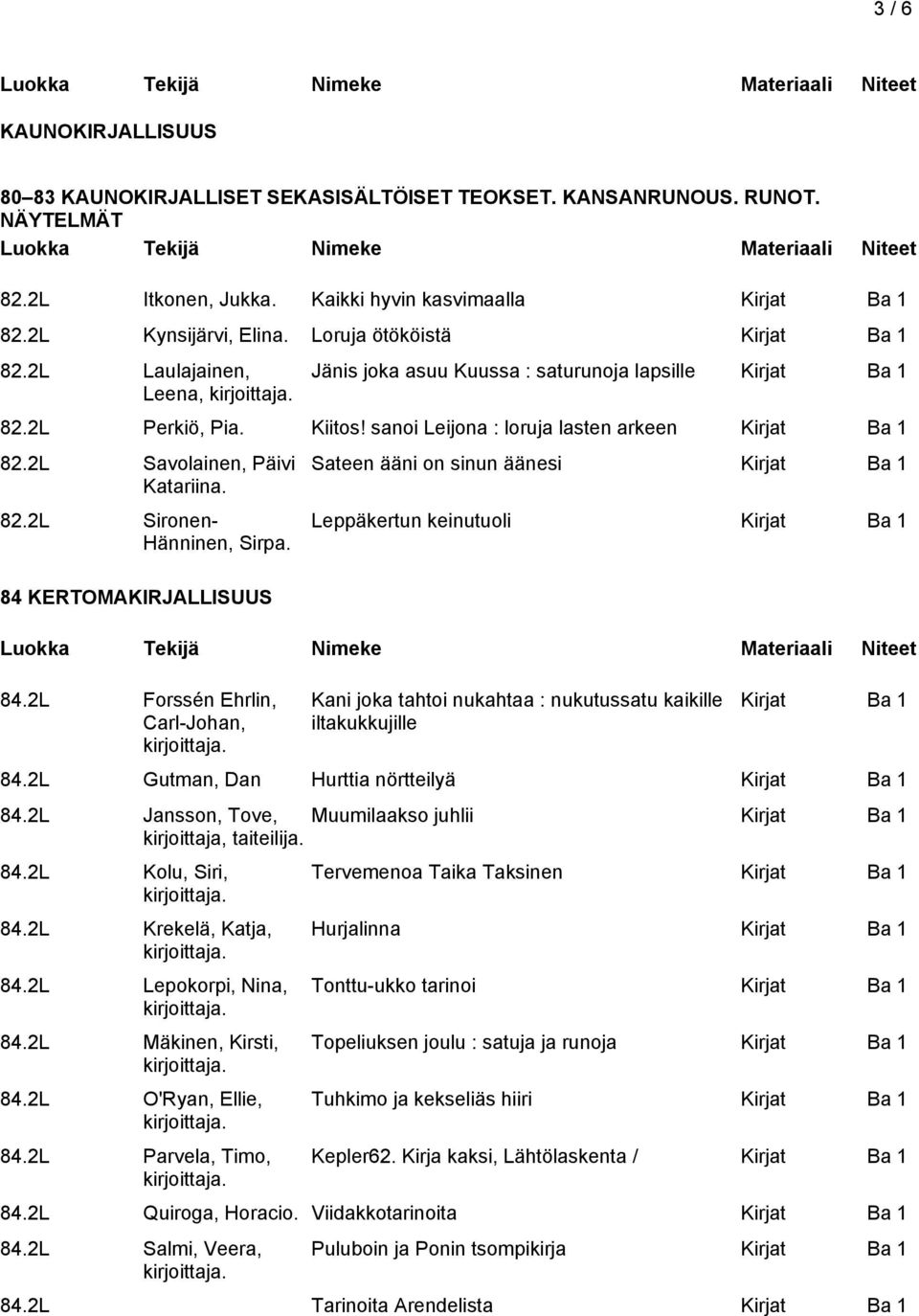 84 KERTOMAKIRJALLISUUS 84.2L Forssén Ehrlin, Carl-Johan, Sateen ääni on sinun äänesi Leppäkertun keinutuoli Kani joka tahtoi nukahtaa : nukutussatu kaikille iltakukkujille 84.