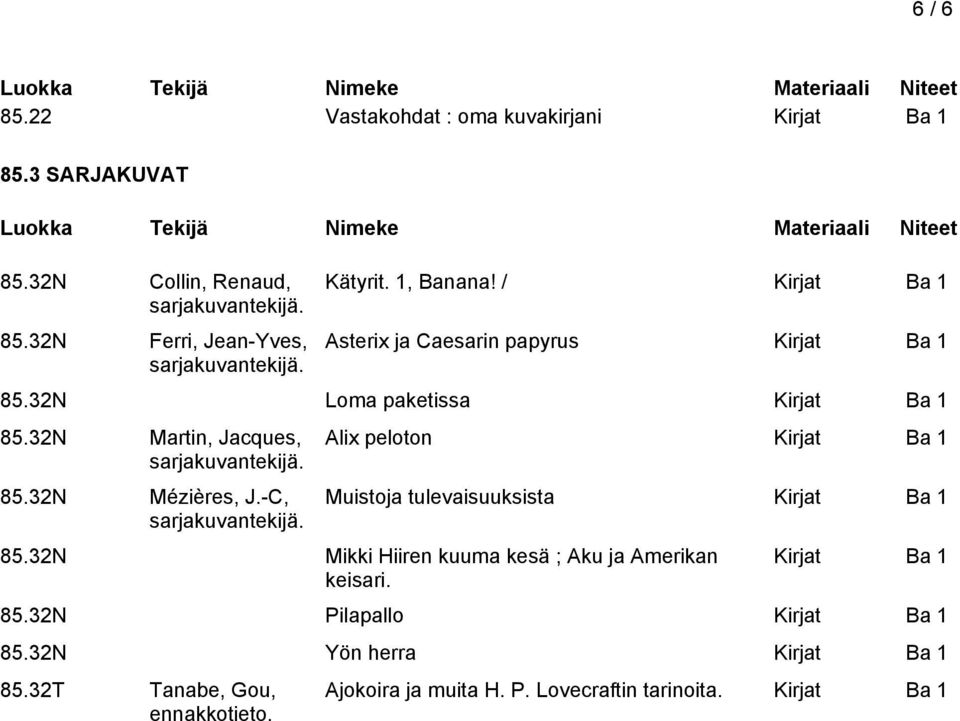 32N Martin, Jacques, 85.32N Mézières, J.-C, Alix peloton Muistoja tulevaisuuksista 85.