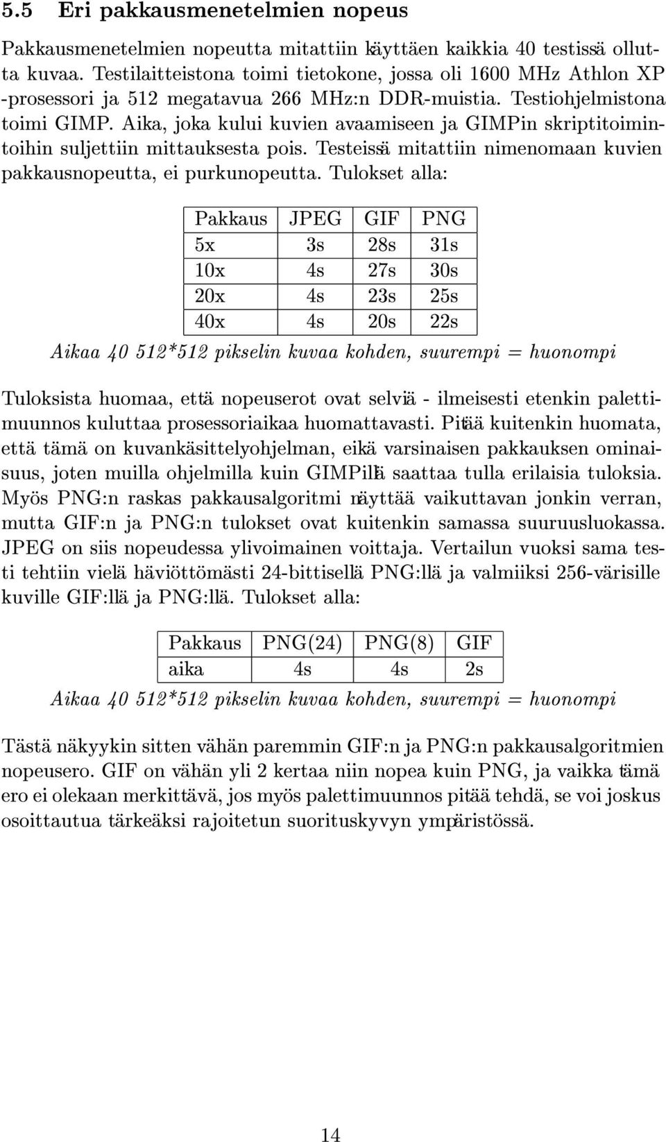 Aika, joka kului kuvien avaamiseen ja GIMPin skriptitoimintoihin suljettiin mittauksesta pois. Testeissa mitattiin nimenomaan kuvien pakkausnopeutta, ei purkunopeutta.