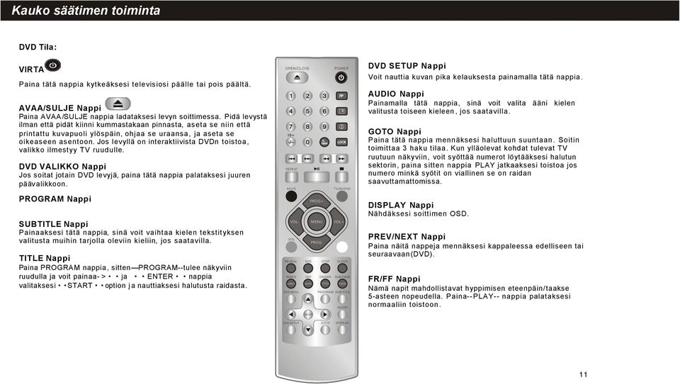 Jos levyllä on interaktiivista DVDn toistoa, valikko ilmestyy TV ruudulle. DVD VALIKKO Nappi Jos soitat jotain DVD levyjä, paina tätä nappia palataksesi juuren päävalikkoon.