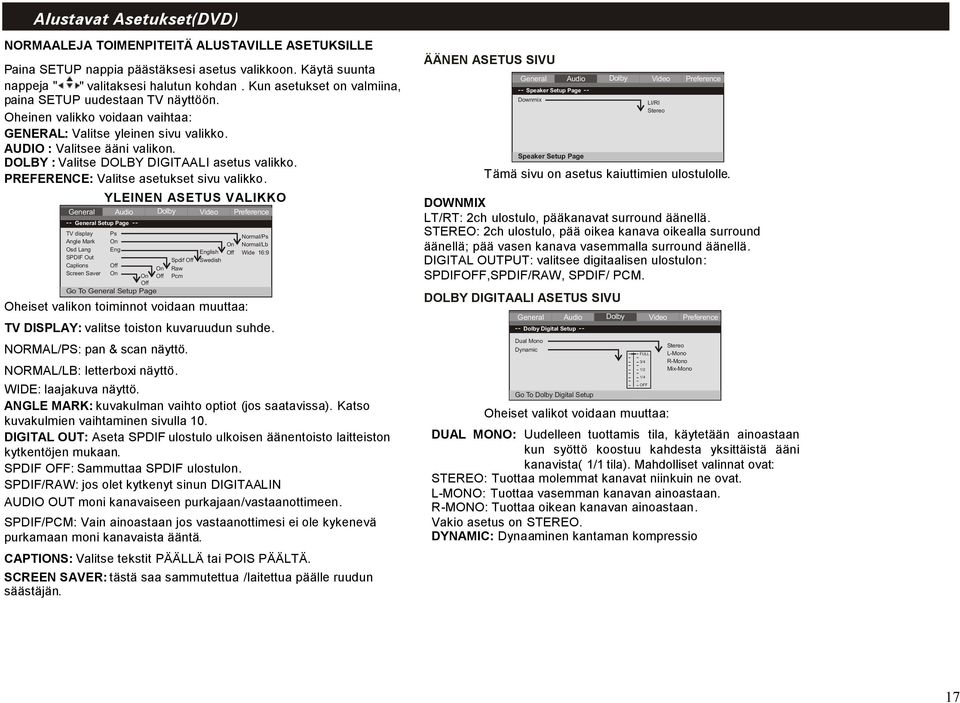 DOLBY : Valitse DOLBY DIGITAALI asetus valikko. PREFERENCE: Valitse asetukset sivu valikko.