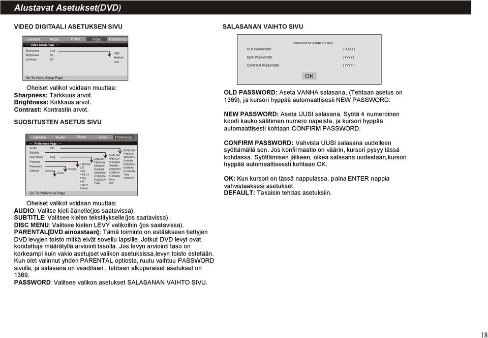 Brightness: Kirkkaus arvot. Contrast: Kontrastin arvot. SUOSITUSTEN ASETUS SIVU OK OLD PASSWORD: Aseta VANHA salasana, (Tehtaan asetus on 1369), ja kursori hyppääautomaattisesti NEW PASSWORD.