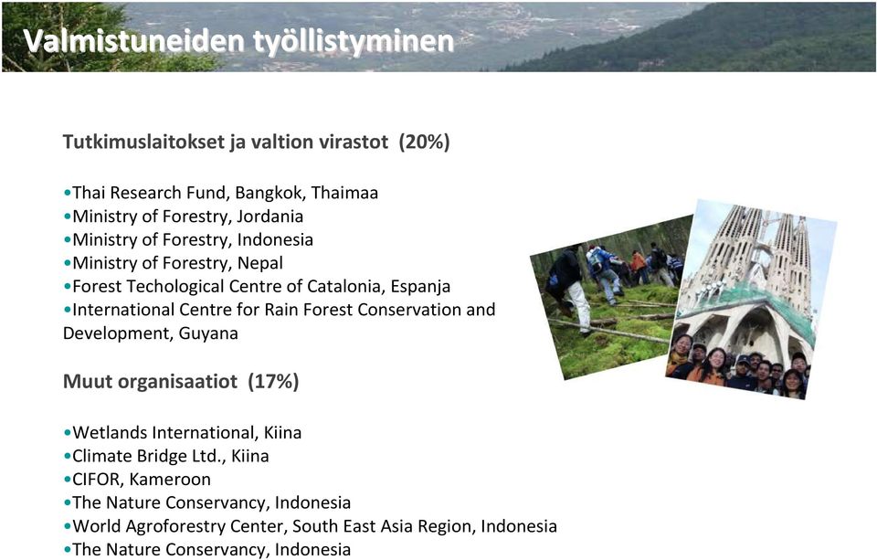 Centre for Rain Forest Conservation and Development, Guyana Muut organisaatiot (17%) Wetlands International, Kiina Climate Bridge Ltd.