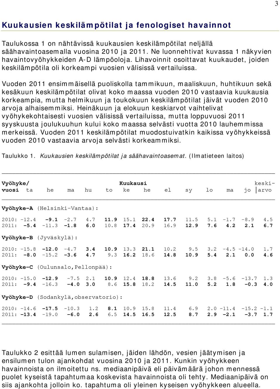 Vuoden 2011 ensimmäisellä puoliskolla tammikuun, maaliskuun, huhtikuun sekä kesäkuun keskilämpötilat olivat koko maassa vuoden 2010 vastaavia kuukausia korkeampia, mutta helmikuun ja toukokuun