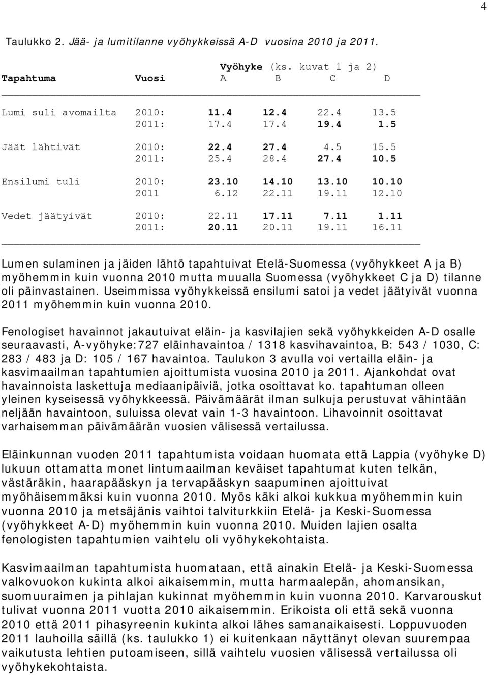 11 Lumen sulaminen ja jäiden lähtö tapahtuivat Etelä-Suomessa (vyöhykkeet A ja B) myöhemmin kuin vuonna 2010 mutta muualla Suomessa (vyöhykkeet C ja D) tilanne oli päinvastainen.