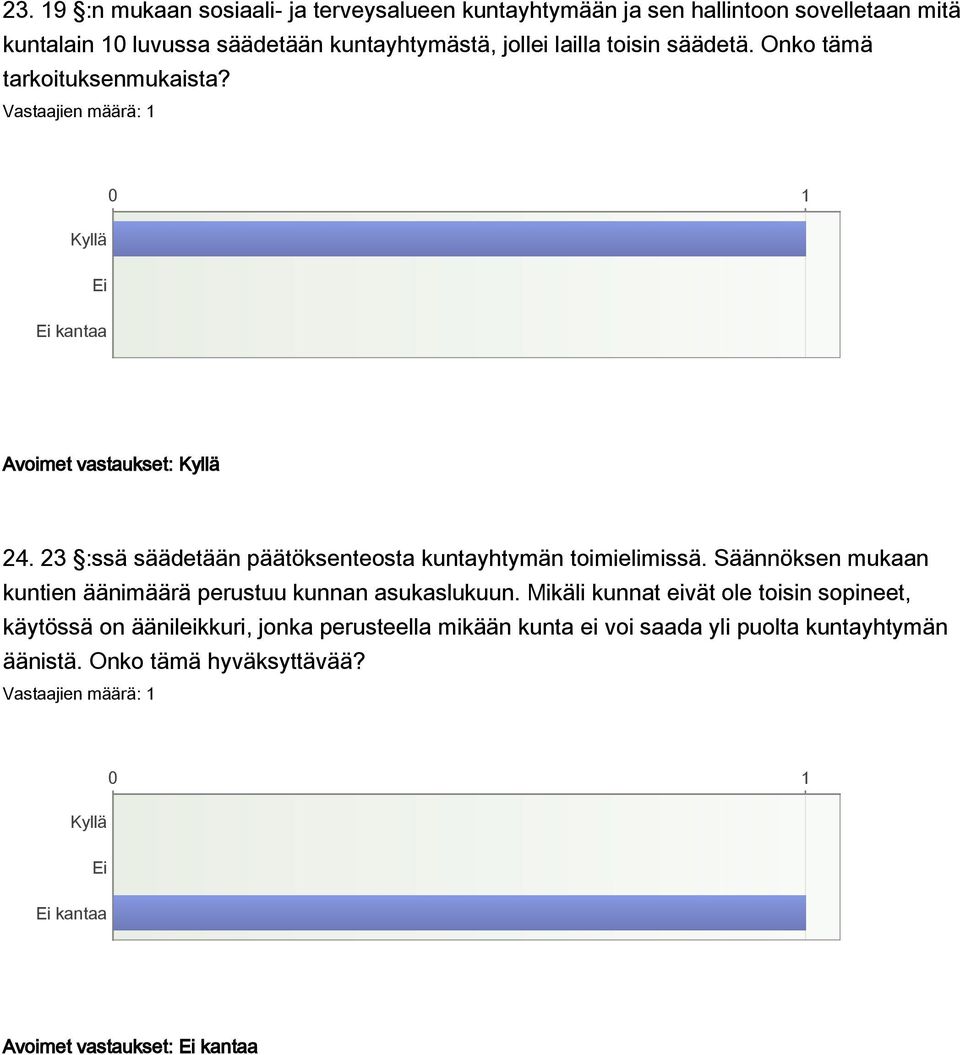 23 :ssä säädetään päätöksenteosta kuntayhtymän toimielimissä. Säännöksen mukaan kuntien äänimäärä perustuu kunnan asukaslukuun.