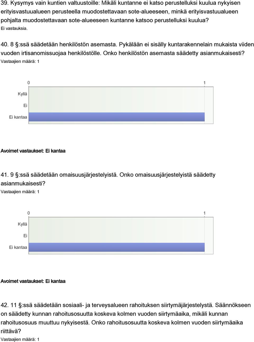 Pykälään ei sisälly kuntarakennelain mukaista viiden vuoden irtisanomissuojaa henkilöstölle. Onko henkilöstön asemasta säädetty asianmukaisesti? Avoimet vastaukset: 41.