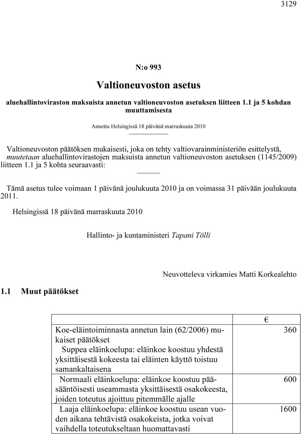 maksuista annetun valtioneuvoston asetuksen (1145/2009) liitteen 1.1 ja 5 kohta seuraavasti: Tämä asetus tulee voimaan 1 päivänä joulukuuta 2010 ja on voimassa 31 päivään joulukuuta 2011.