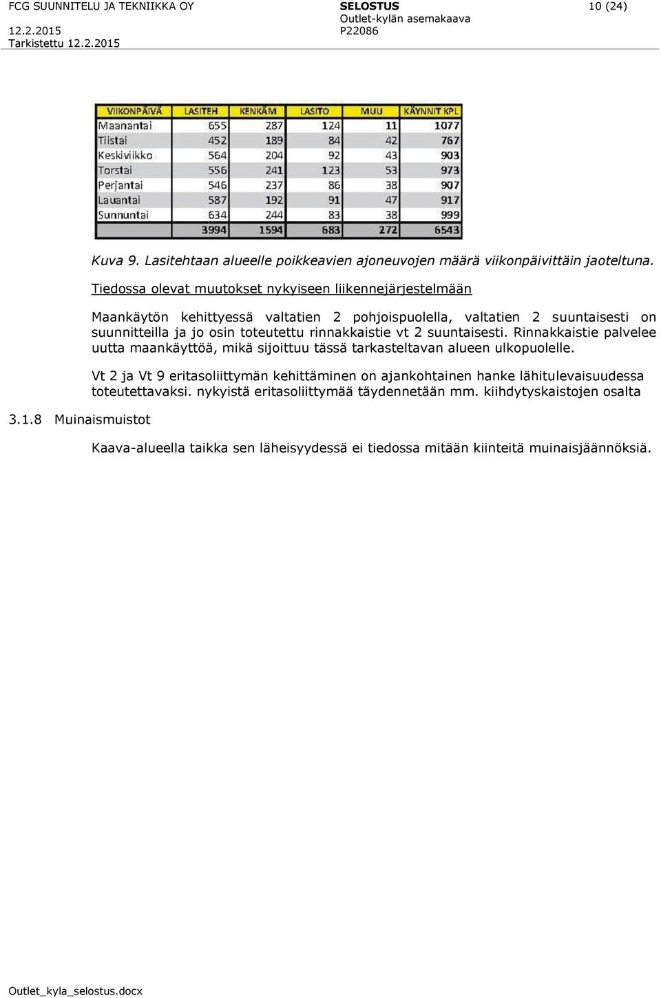 rinnakkaistie vt 2 suuntaisesti. Rinnakkaistie palvelee uutta maankäyttöä, mikä sijoittuu tässä tarkasteltavan alueen ulkopuolelle.