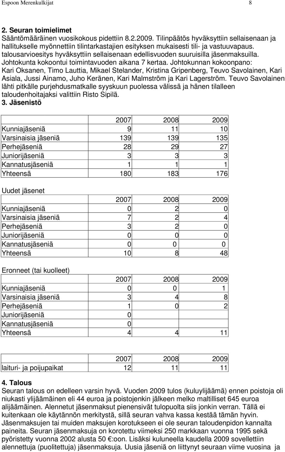 talousarvioesitys hyväksyttiin sellaisenaan edellisvuoden suuruisilla jäsenmaksuilla. Johtokunta kokoontui toimintavuoden aikana 7 kertaa.