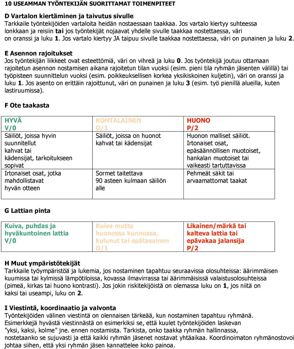 Jos vartalo kiertyy JA taipuu sivulle taakkaa nostettaessa, väri on punainen ja luku 2. E Asennon rajoitukset Jos työntekijän liikkeet ovat esteettömiä, väri on vihreä ja luku 0.