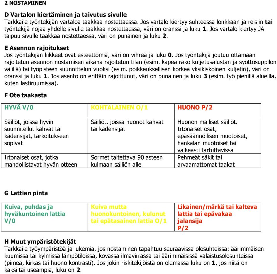 Jos vartalo kiertyy JA taipuu sivulle taakkaa nostettaessa, väri on punainen ja luku 2. E Asennon rajoitukset Jos työntekijän liikkeet ovat esteettömiä, väri on vihreä ja luku 0.