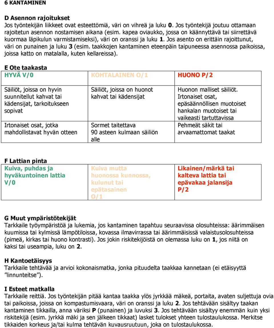 taakkojen kantaminen eteenpäin taipuneessa asennossa paikoissa, joissa katto on matalalla, kuten kellareissa).