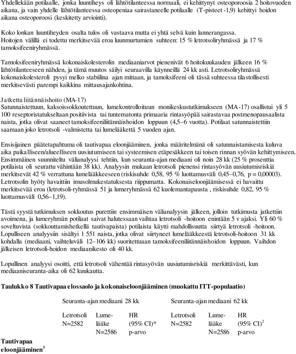 Hoitojen välillä ei todettu merkitsevää eroa luunmurtumien suhteen: 15 % letrotsoliryhmässä ja 17 % tamoksifeeniryhmässä.