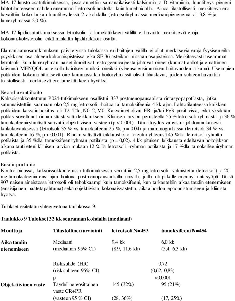 MA-17-lipidiosatutkimuksessa letrotsolin ja lumelääkkeen välillä ei havaittu merkitseviä eroja kokonaiskolesterolin eikä minkään lipidifraktion osalta.